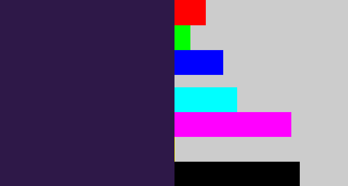 Hex color #2e1848 - dark purple