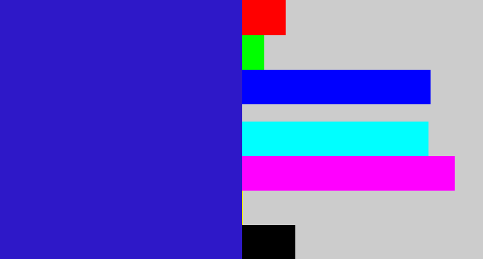 Hex color #2e18c8 - indigo blue