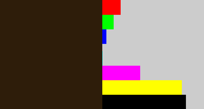 Hex color #2e1d0a - dark brown