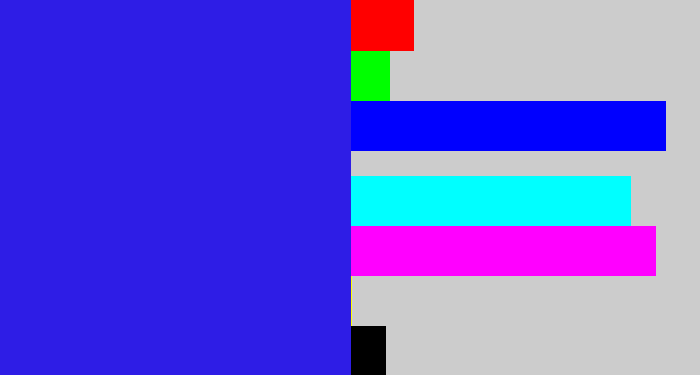 Hex color #2e1de6 - light royal blue