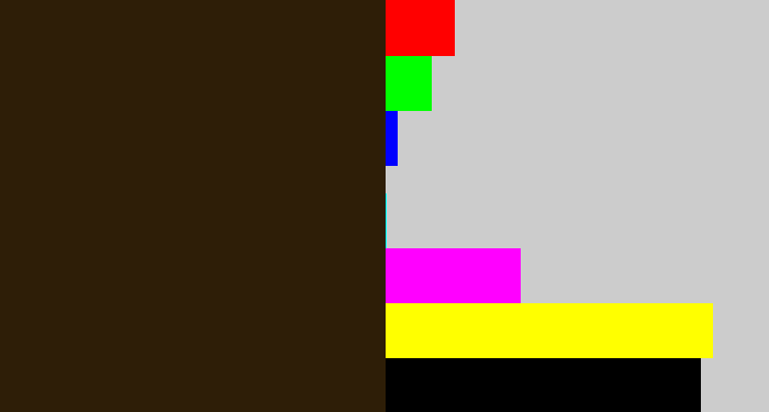 Hex color #2e1e07 - dark brown