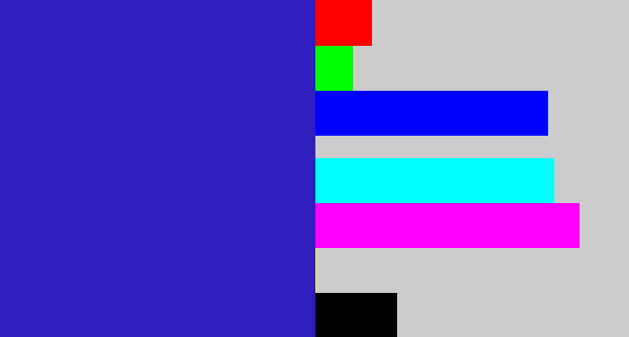 Hex color #2e1ebd - indigo blue