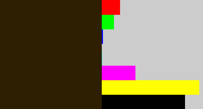 Hex color #2e1f02 - dark brown