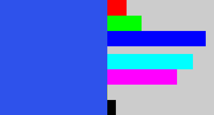 Hex color #2e52eb - azul