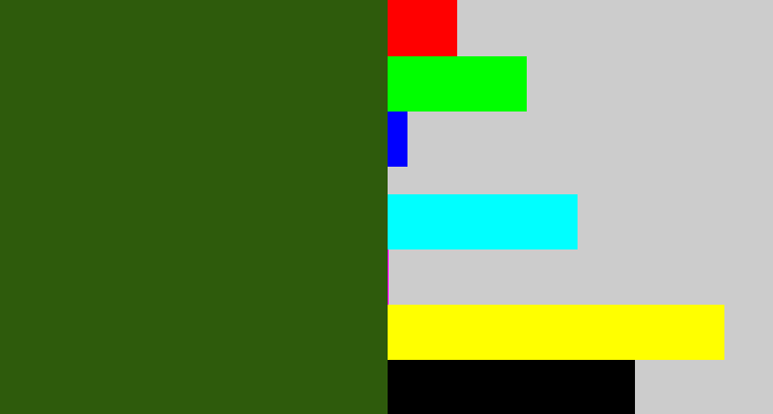 Hex color #2e5b0c - navy green