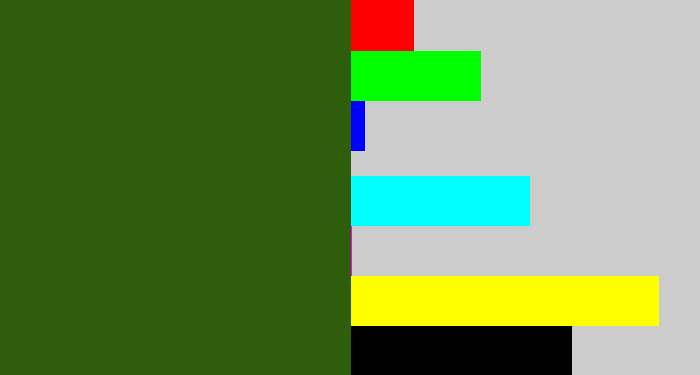 Hex color #2e5e0b - navy green