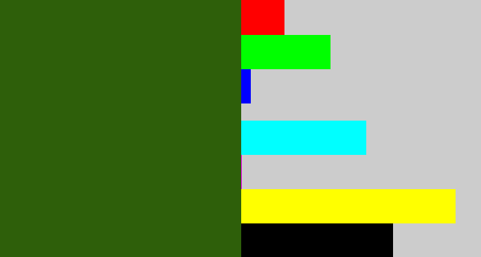 Hex color #2e5f0a - navy green