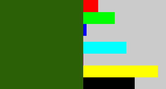 Hex color #2e600a - navy green