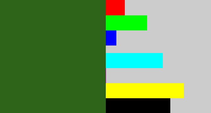 Hex color #2e631a - navy green