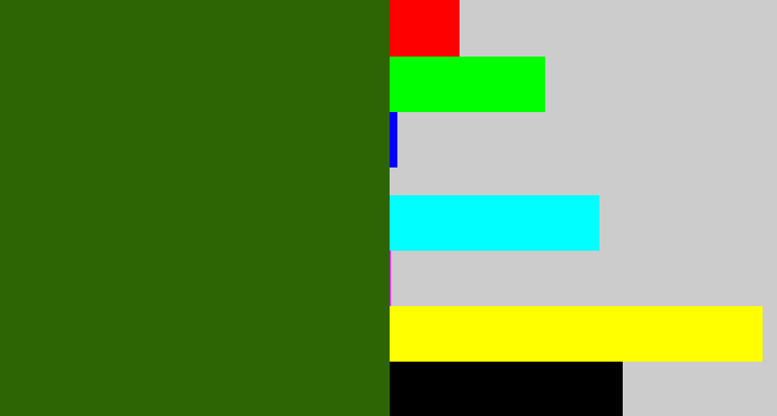Hex color #2e6504 - navy green