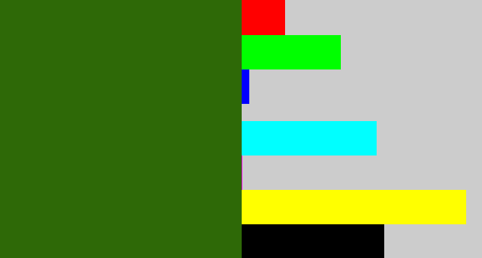 Hex color #2e6907 - navy green