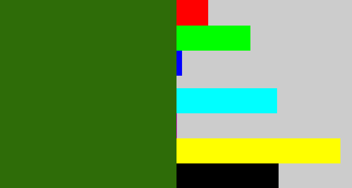 Hex color #2e6c08 - dark grass green