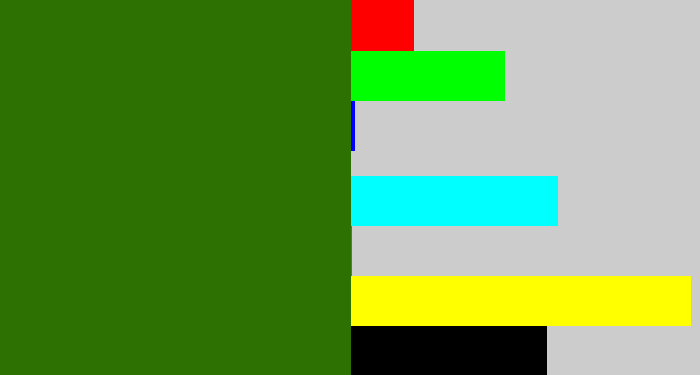 Hex color #2e7103 - dark grass green