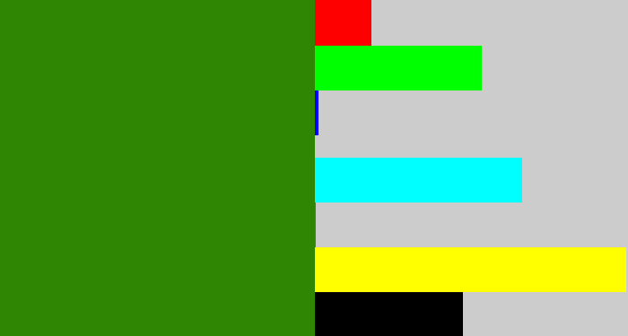 Hex color #2e8602 - dark grass green