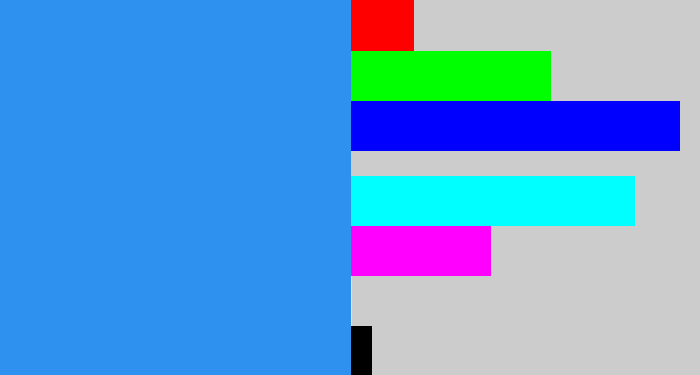 Hex color #2e91f0 - dodger blue