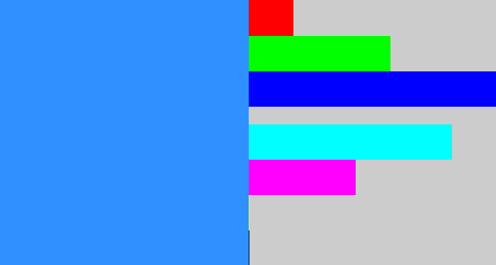 Hex color #2e91ff - dodger blue