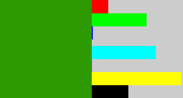 Hex color #2e9a03 - grass green
