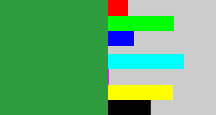 Hex color #2e9b3e - medium green