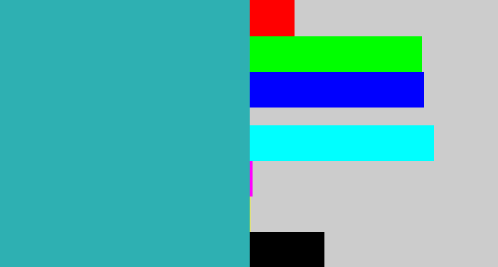 Hex color #2eb0b2 - tealish