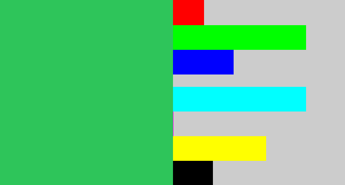 Hex color #2ec55a - cool green