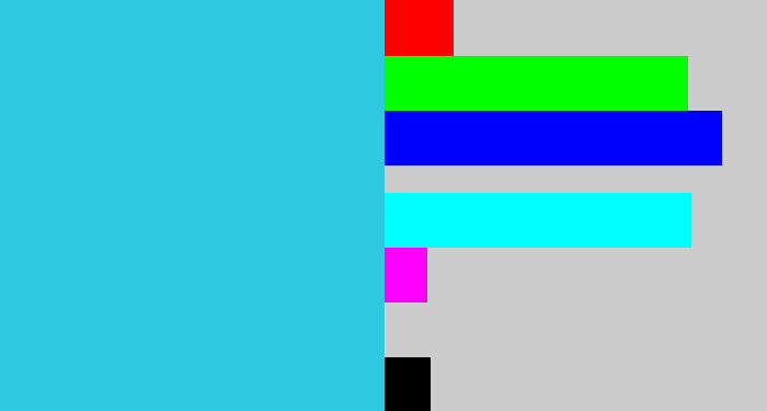Hex color #2ec9e1 - aqua blue