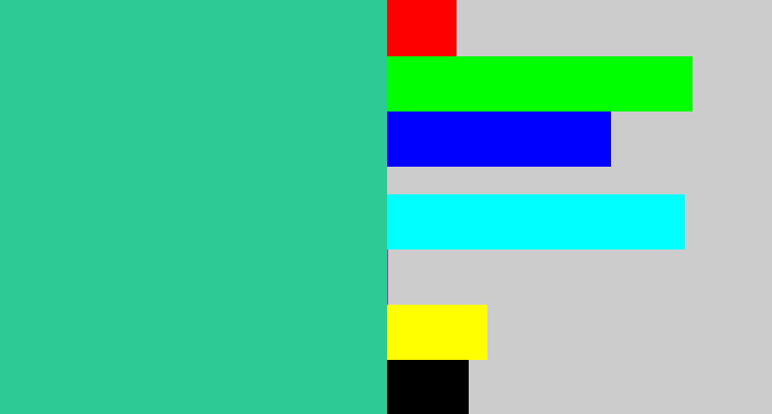 Hex color #2eca95 - greenblue