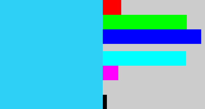 Hex color #2ed0f5 - bright light blue