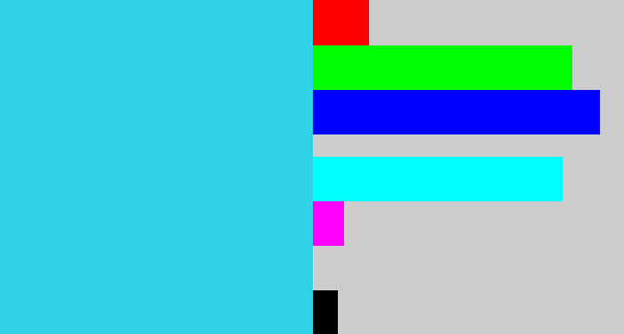 Hex color #2ed3ea - bright light blue