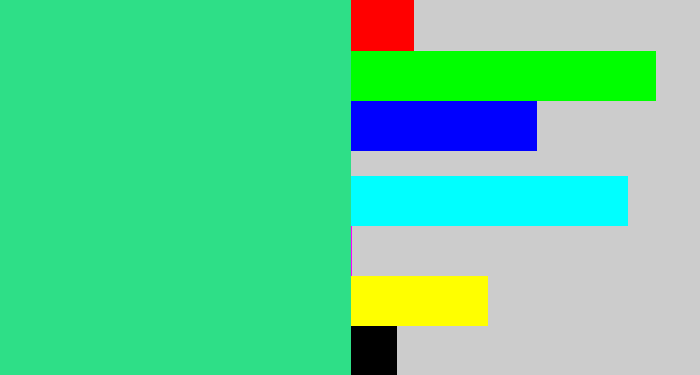 Hex color #2edf87 - weird green