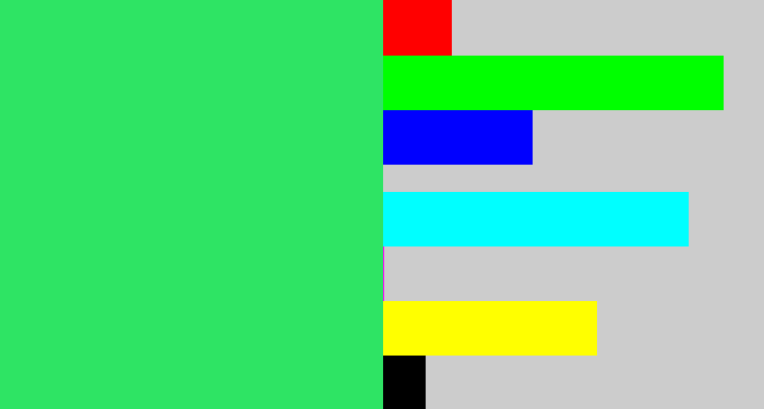 Hex color #2ee464 - weird green