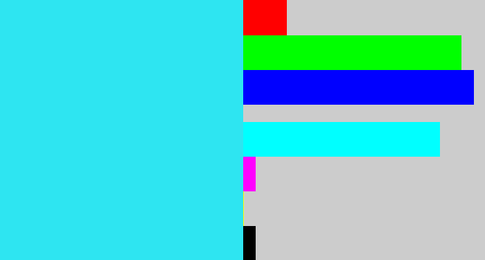 Hex color #2ee5f1 - bright light blue