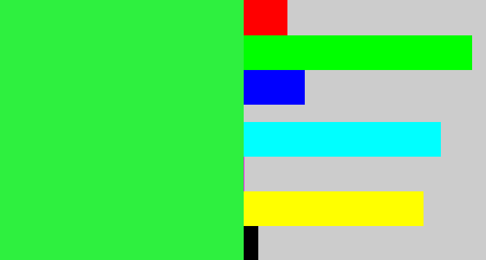 Hex color #2ef03f - bright light green