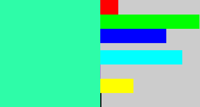 Hex color #2efca8 - greenish cyan