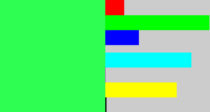 Hex color #2efd51 - bright light green