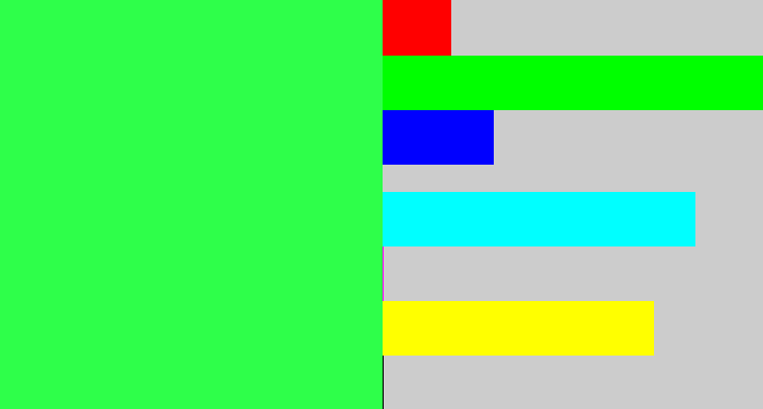 Hex color #2eff4a - bright light green