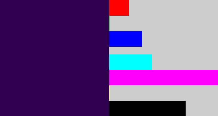 Hex color #2f004d - dark violet