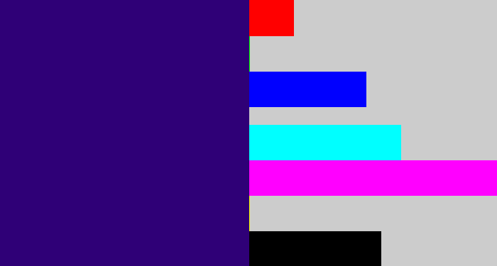 Hex color #2f0077 - indigo