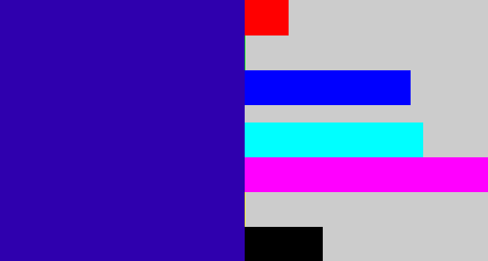 Hex color #2f00ae - ultramarine