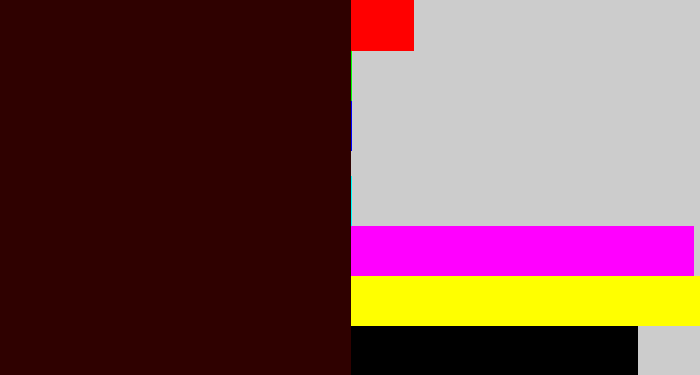 Hex color #2f0100 - dark maroon