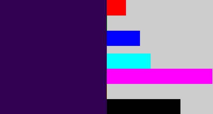 Hex color #2f0150 - dark violet