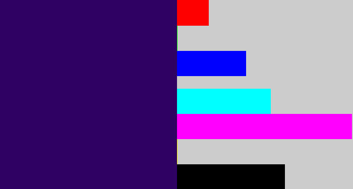 Hex color #2f0163 - dark indigo