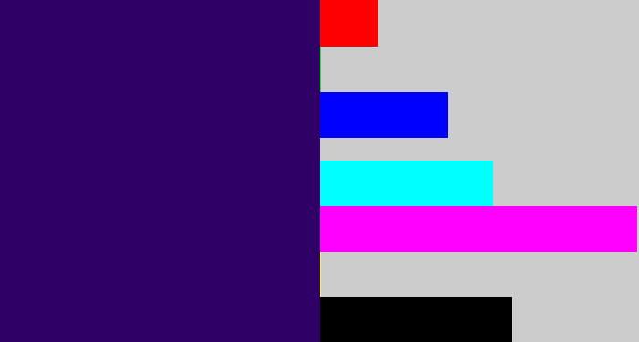 Hex color #2f0166 - dark indigo
