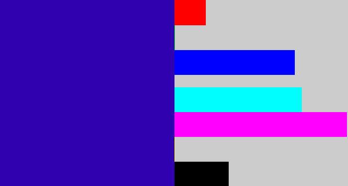 Hex color #2f01af - ultramarine