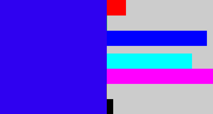 Hex color #2f01f0 - ultramarine blue