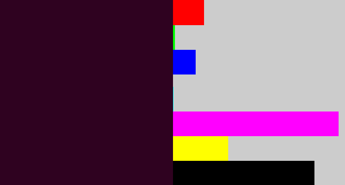 Hex color #2f0220 - dark plum