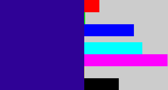 Hex color #2f0296 - indigo