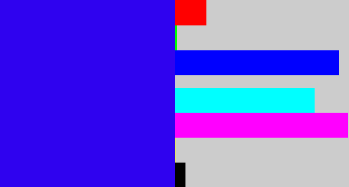 Hex color #2f02ef - ultramarine blue