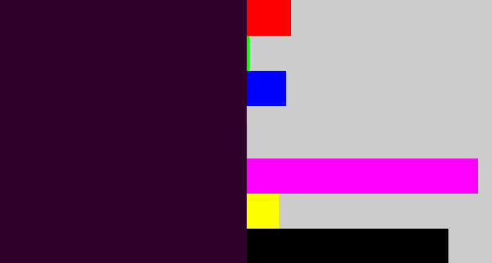 Hex color #2f0329 - very dark purple