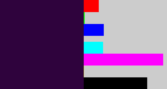 Hex color #2f033d - dark violet