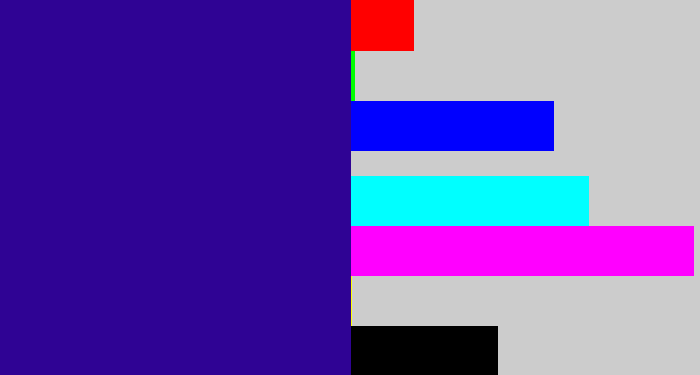 Hex color #2f0394 - indigo